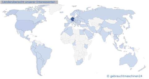 Grafik der Besucher von gebrauchtmaschinen24.de