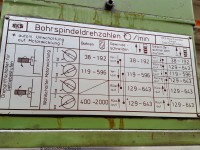 Schnellradialbohrmaschine 32 MG