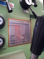 schwere Getriebe Kastenständerbohrmaschine TCA-70 BV gebraucht kaufen schwere Getriebe Kastenständerbohrmaschine TCA-70 BV